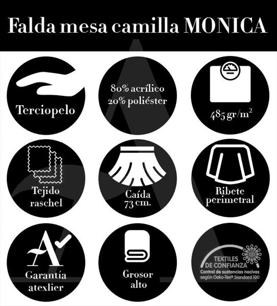 Falda mesa camilla terciopelo lisa redonda MÓNICA Rasilan (1)
