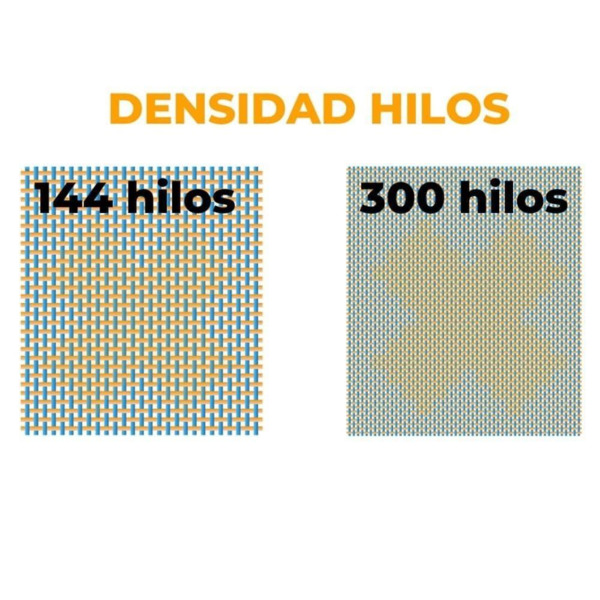 Juego de Sábanas SATÉN SATINARA 300 hilos 100% algodón peinado (14)
