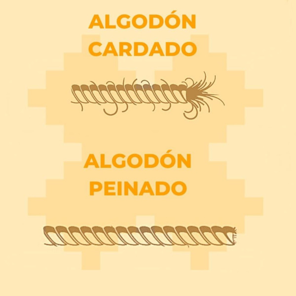 Paño de cocina 100% algodón ALFA 600 gr (6)